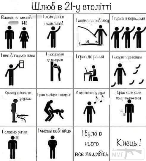100219 - Отношения между мужем и женой.
