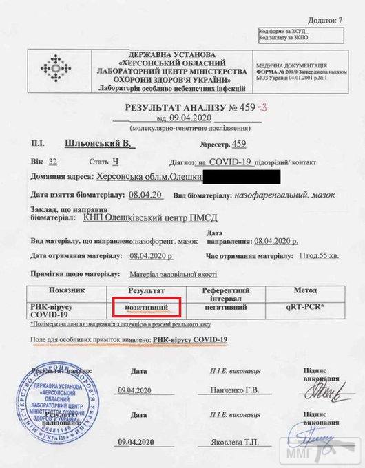 100257 - Вирус. Эпидемия.