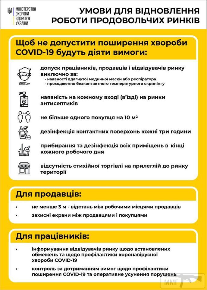 100506 - Вирус. Эпидемия.