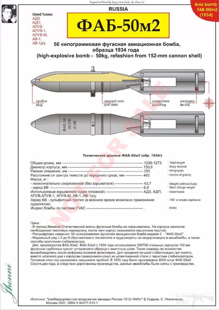 10059 - Галерея ВОПов от Jhonni и не только.