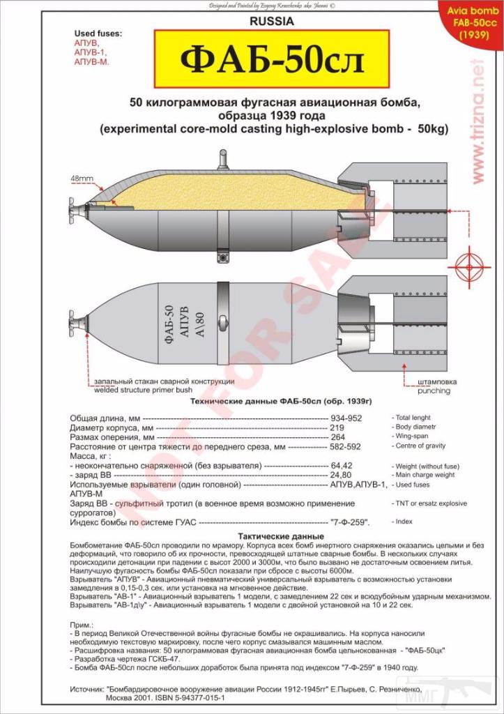 10061 - Галерея ВОПов от Jhonni и не только.