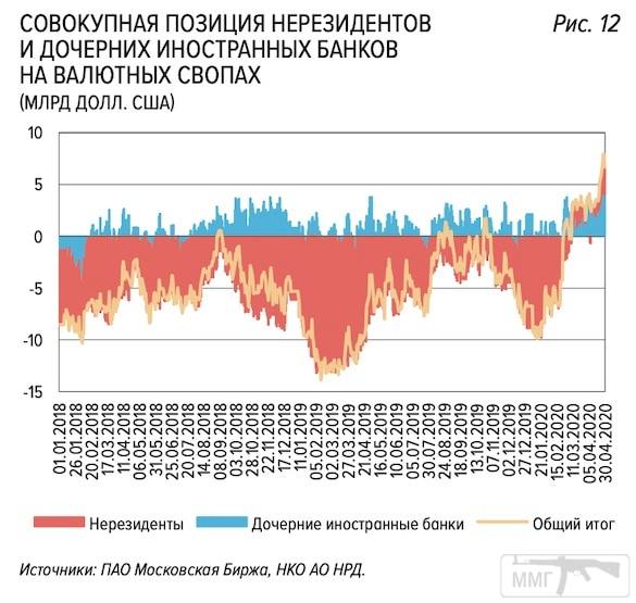 102786 - А в России чудеса!