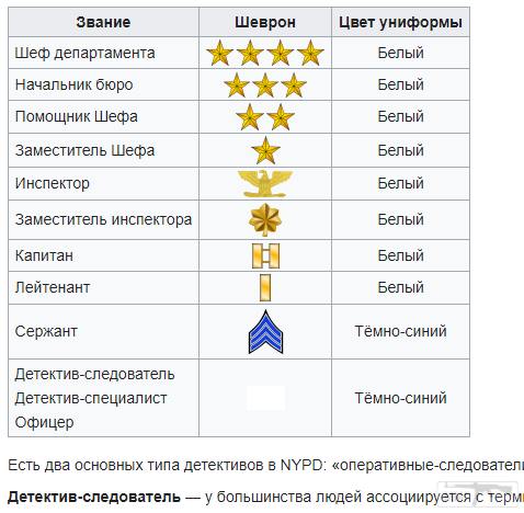 105235 - А что там у пиндосов?