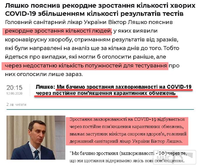 105623 - Вирус. Эпидемия.