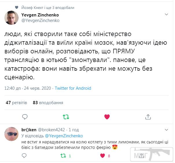 106334 - Украина-реалии New