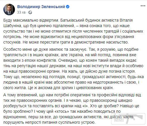 109218 - Украина-реалии New