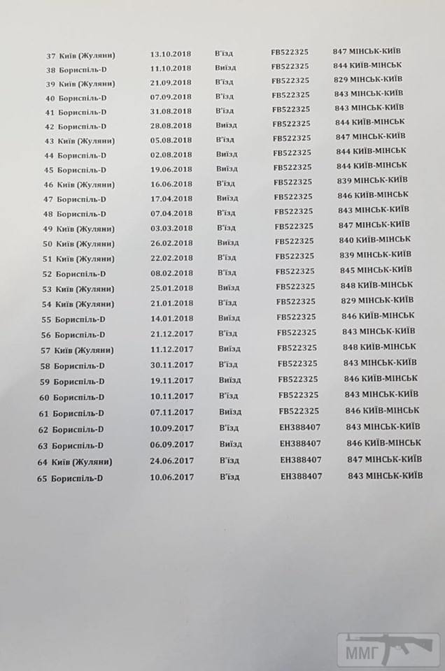 109232 - Украина-реалии New