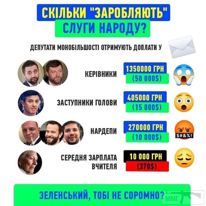 109404 - Украина-реалии New