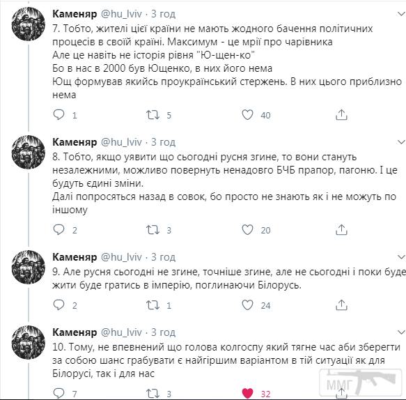 109687 - Союзное государство РФ и РБ и в целом о Беларуси