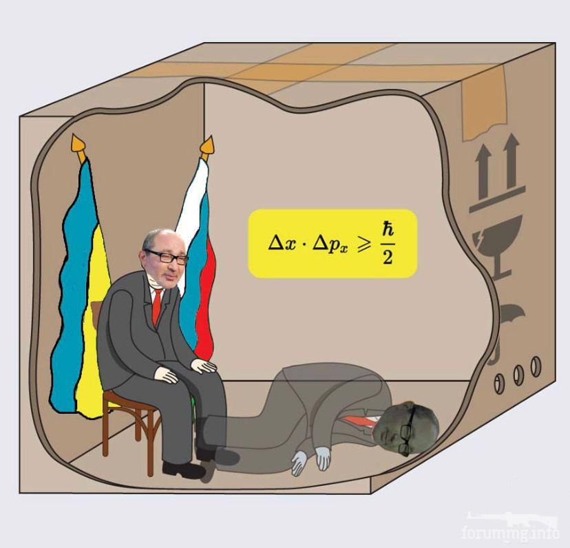 114400 - Украина-реалии New