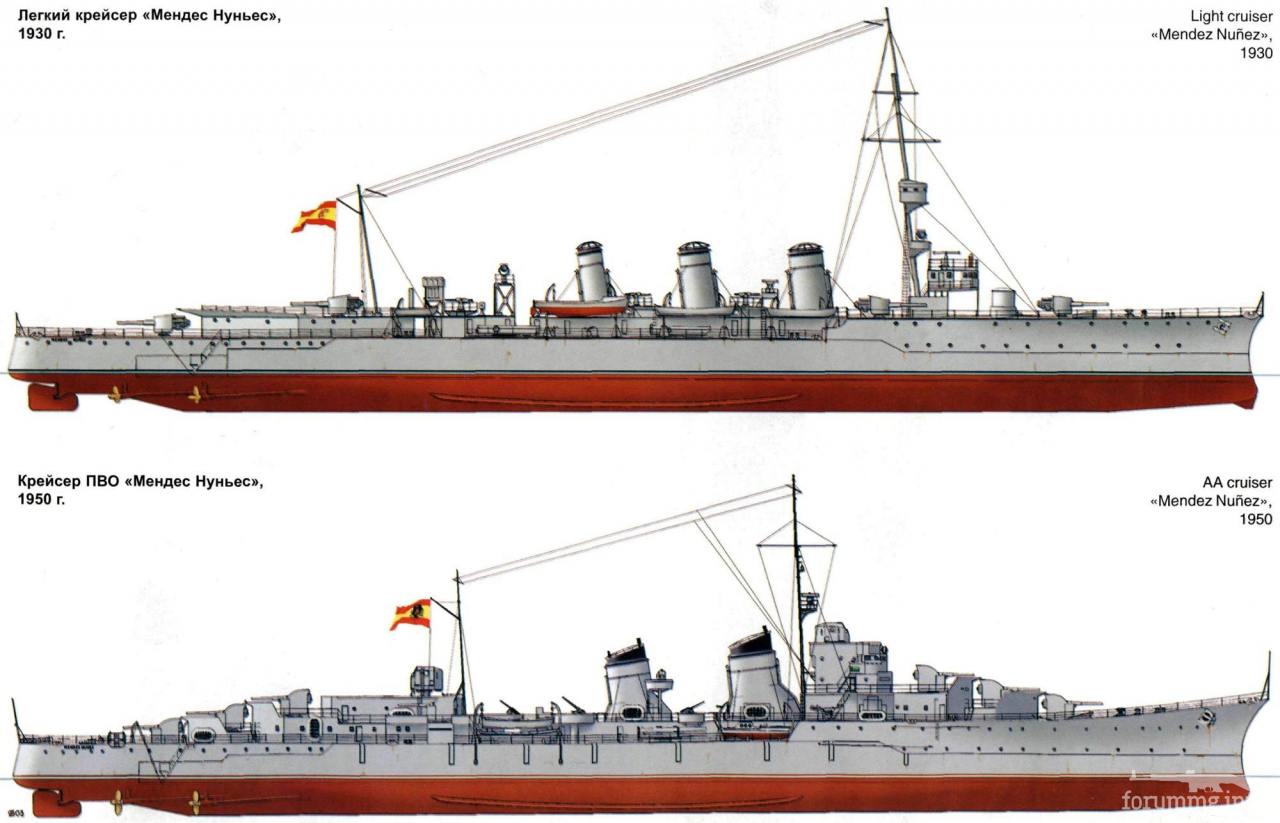 115304 - Легкий крейсер Mendes Nunes до и после модернизации 1943-1949 гг.