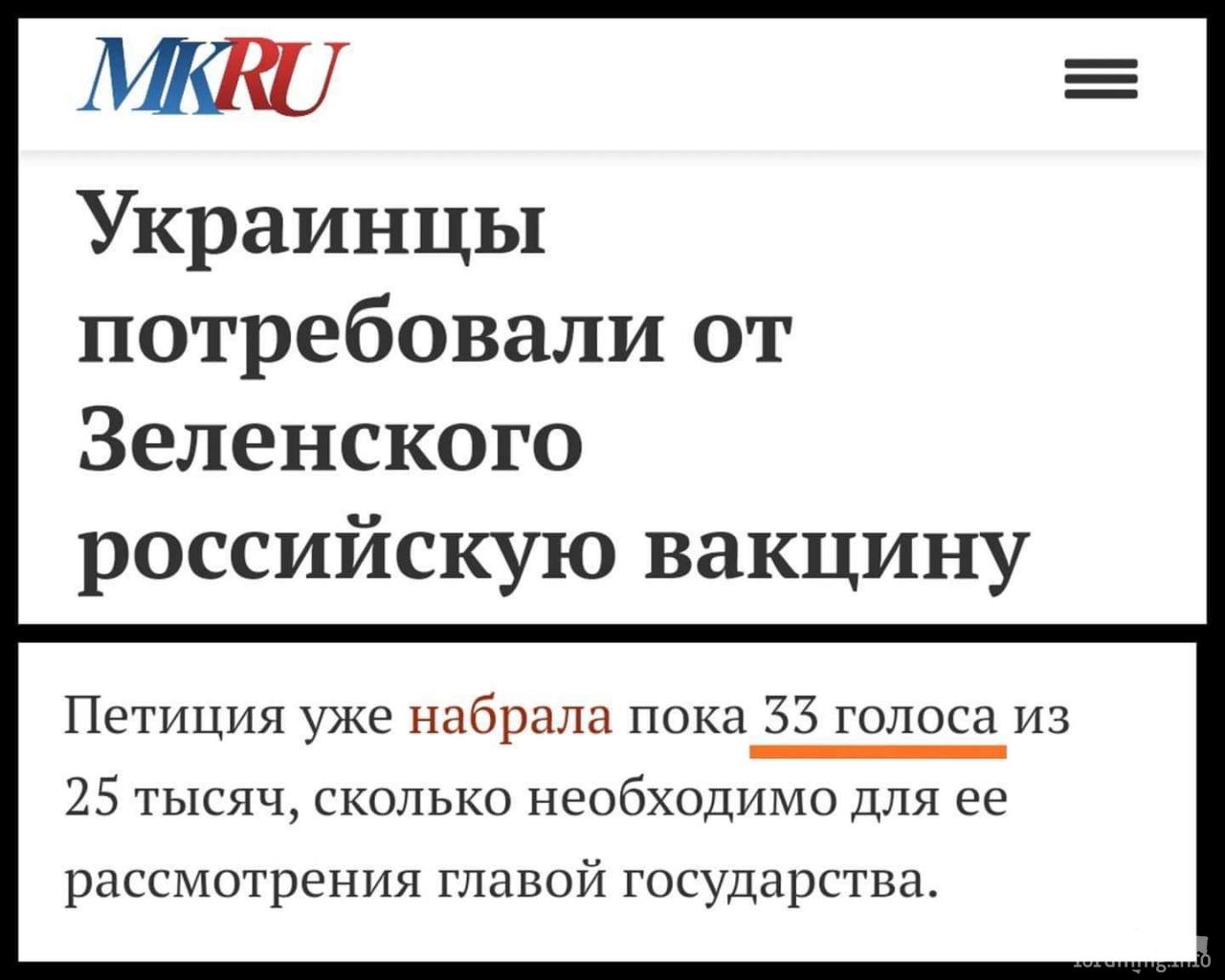 118582 - Украина-реалии New