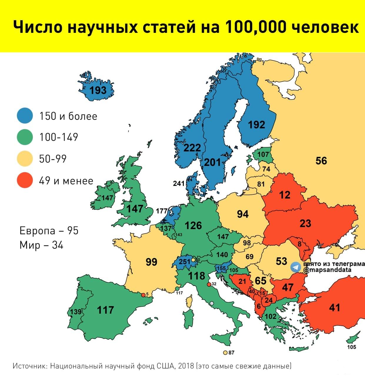 119882 - Международная панорама