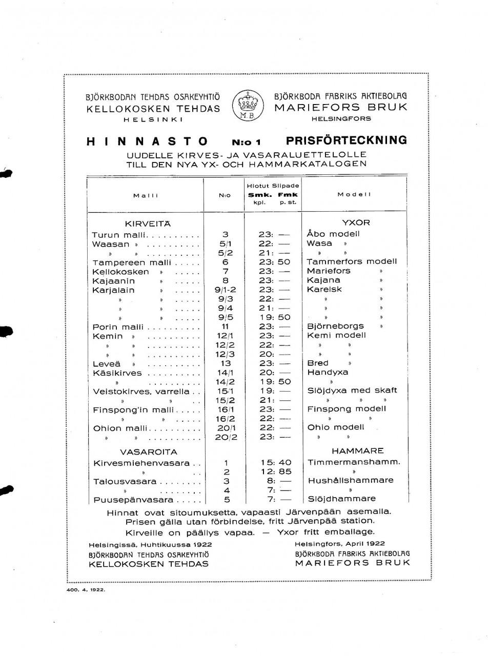 123123 - Каталог сокір Келлокоски.