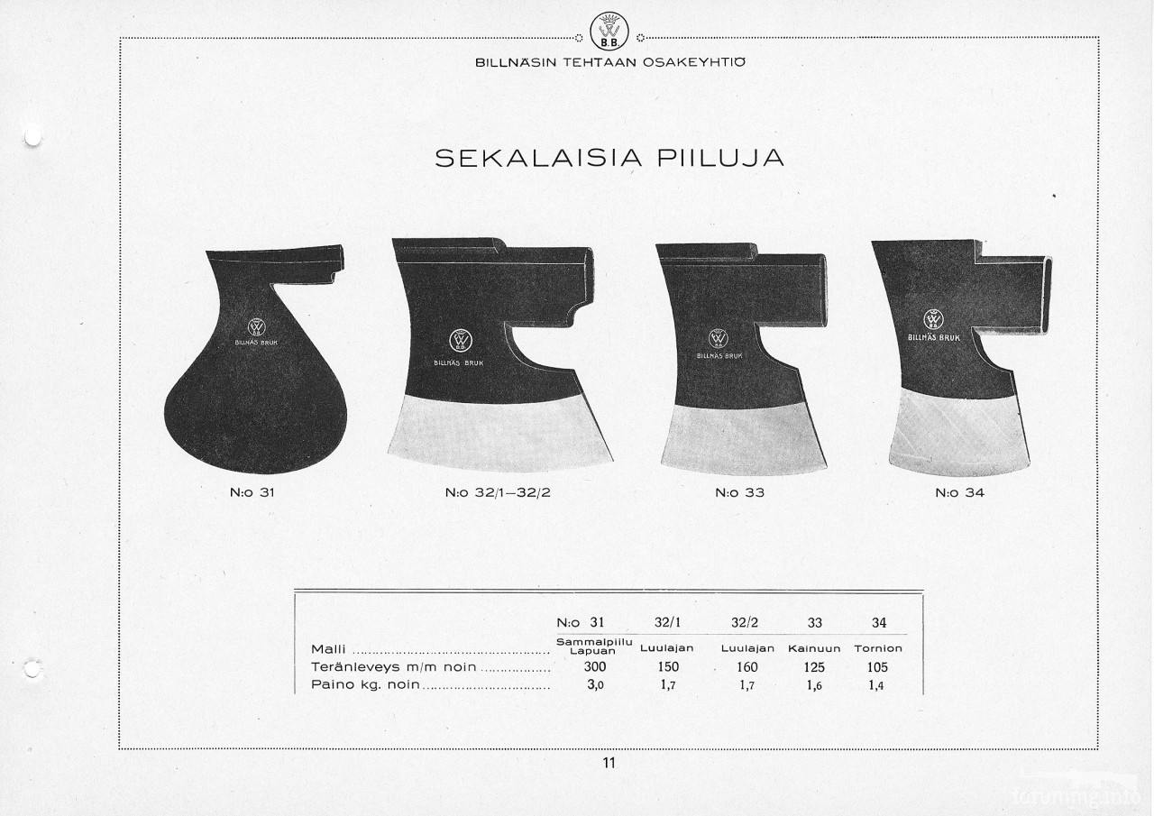 124302 - Каталог Billnas 1928 року, сокіри і не тільки.