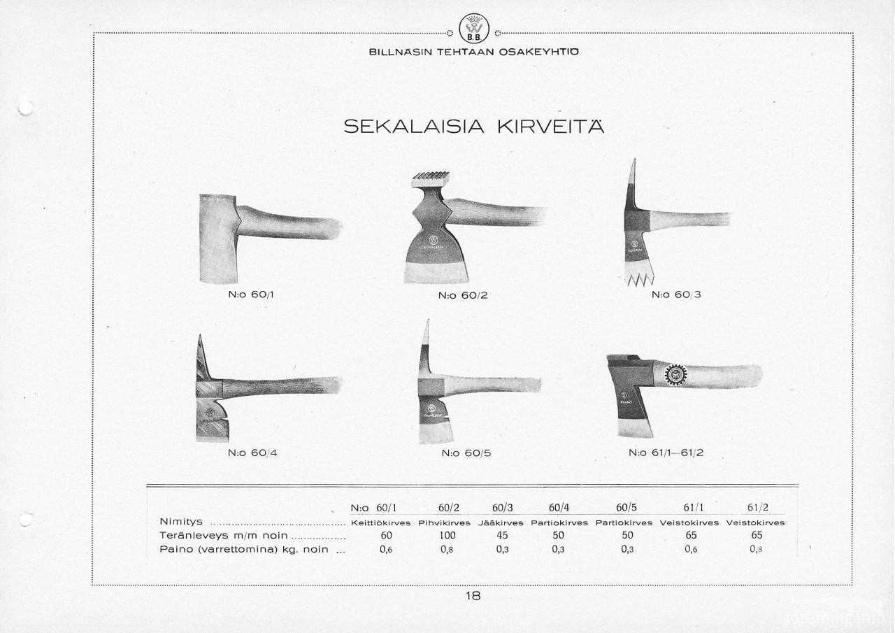 124309 - Каталог Billnas 1928 року, сокіри і не тільки.