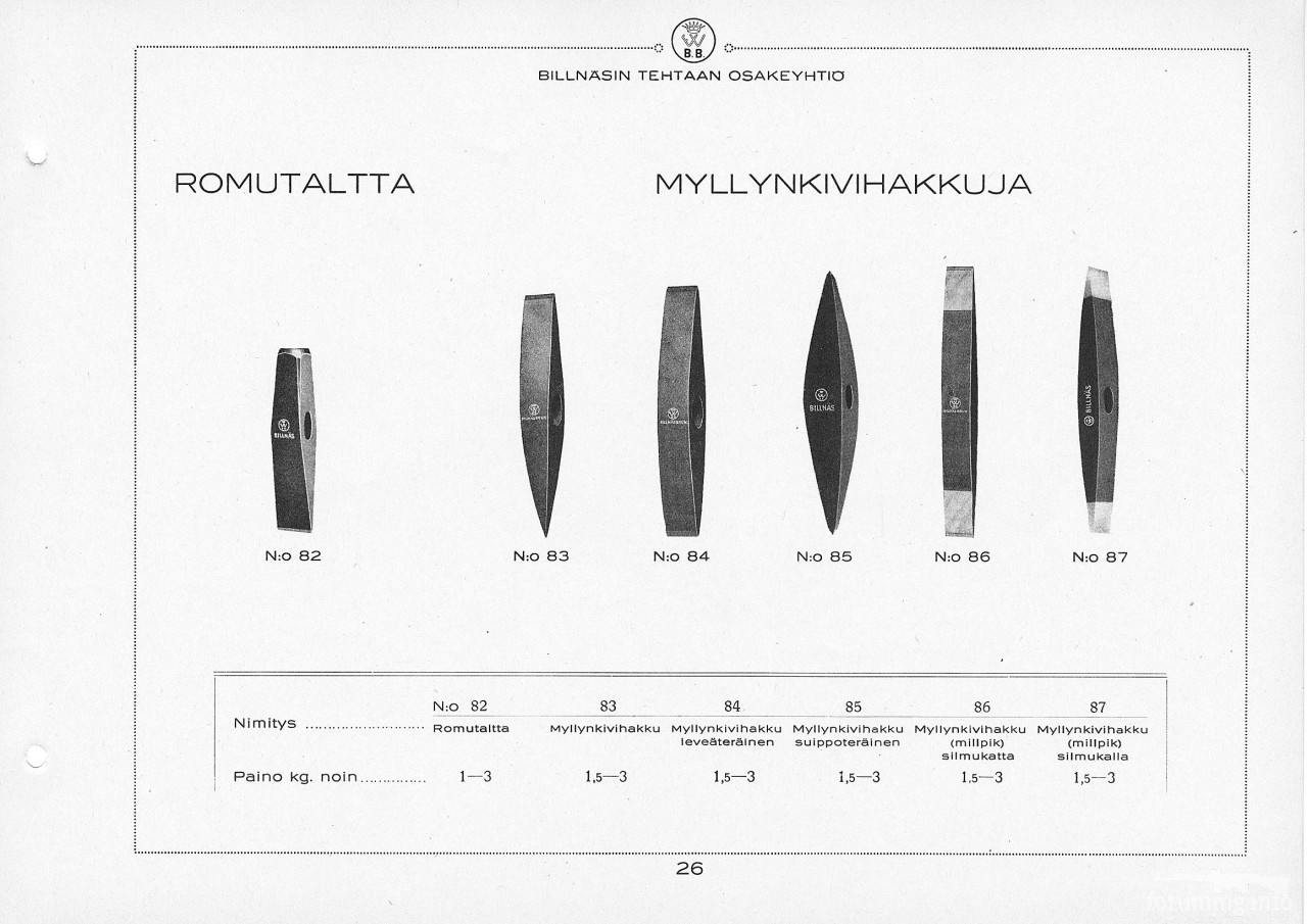 124317 - Каталог Billnas 1928 року, сокіри і не тільки.