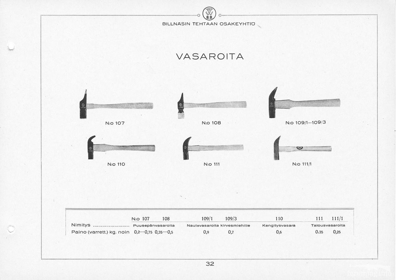 124323 - Каталог Billnas 1928 року, сокіри і не тільки.