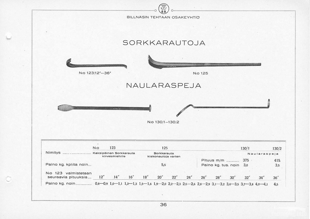 124327 - Каталог Billnas 1928 року, сокіри і не тільки.