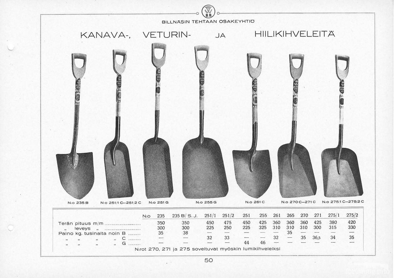 124341 - Каталог Billnas 1928 року, сокіри і не тільки.