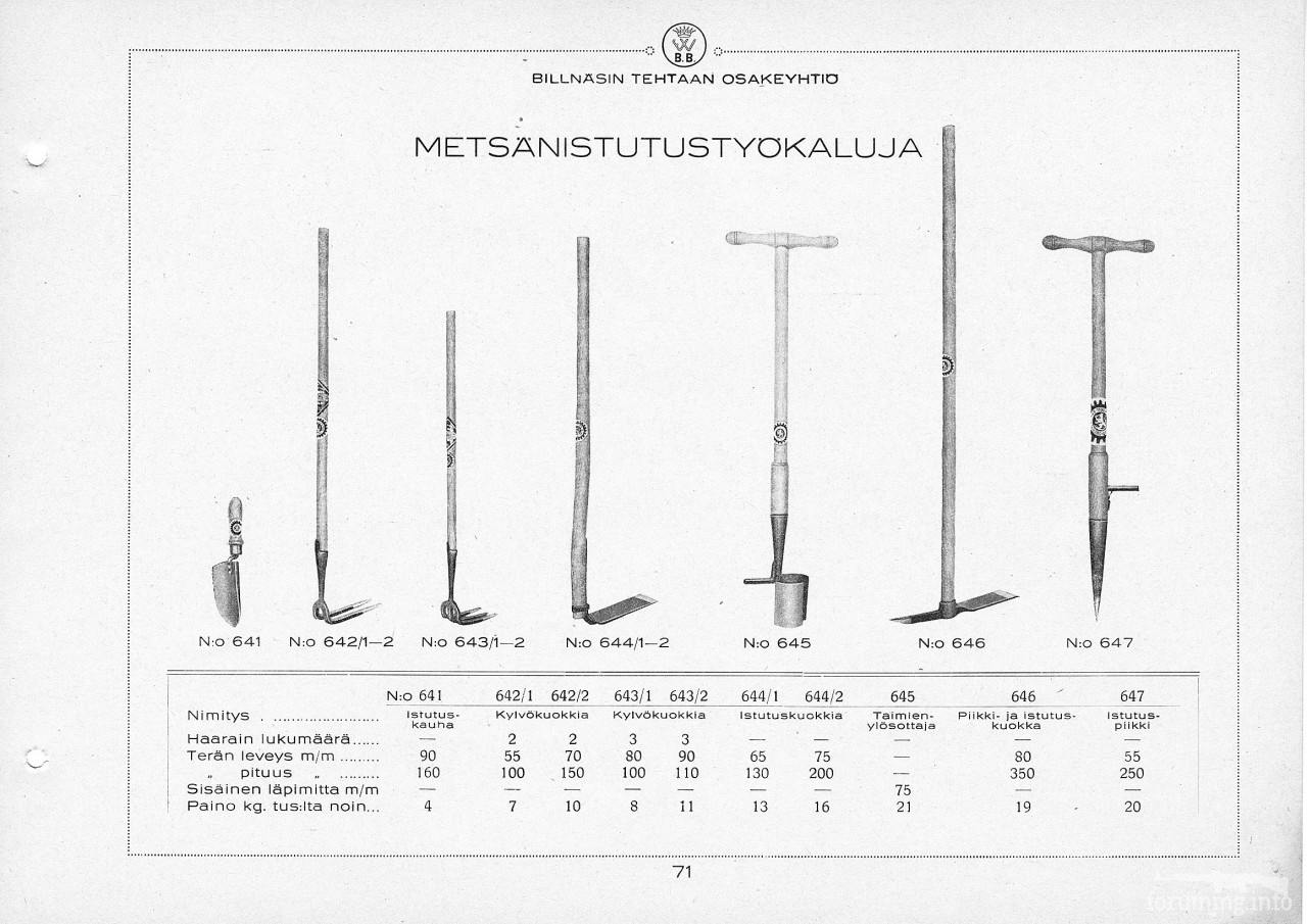 124362 - Каталог Billnas 1928 року, сокіри і не тільки.