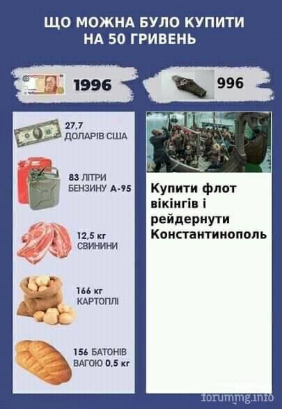 160360