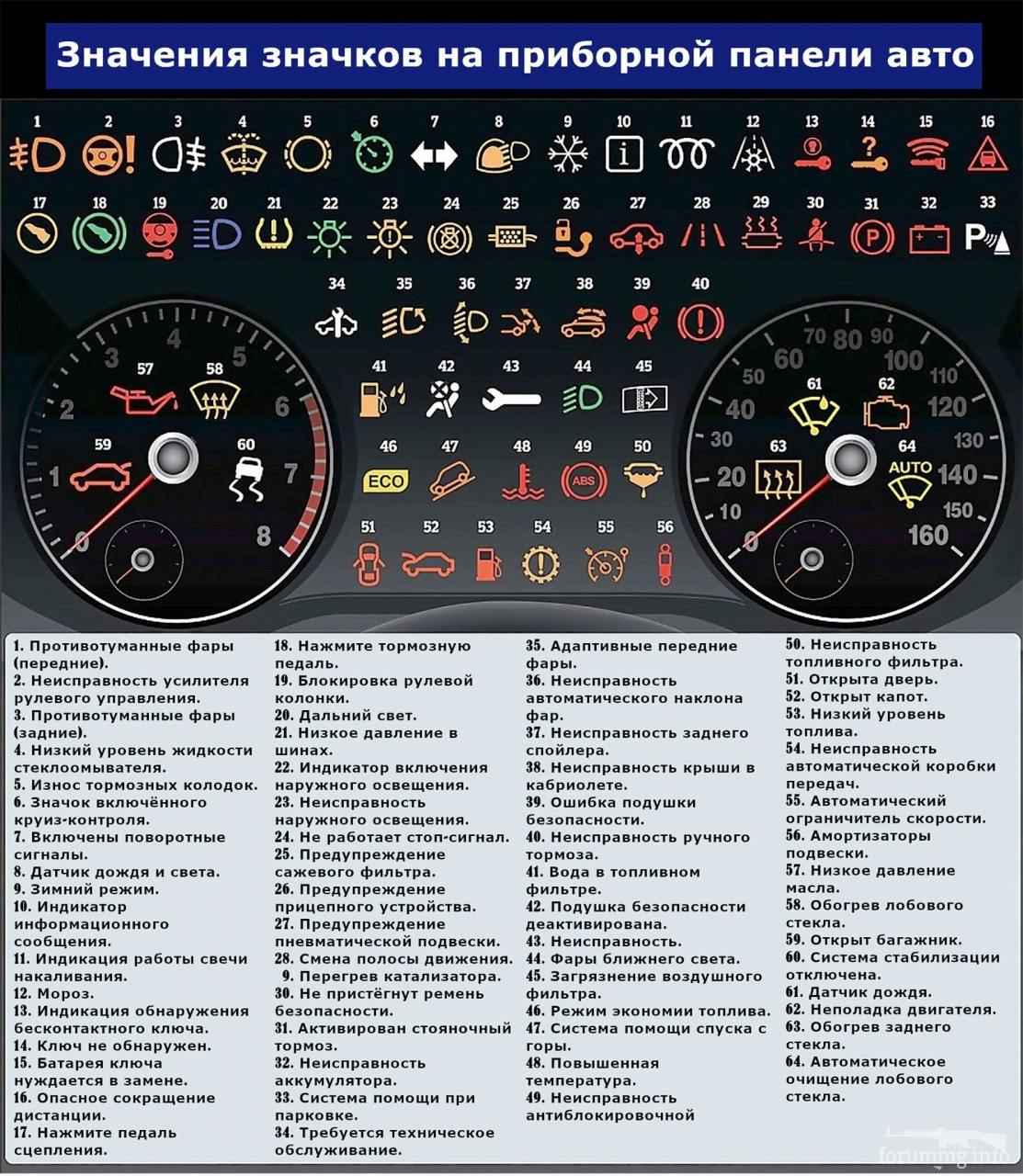 164570