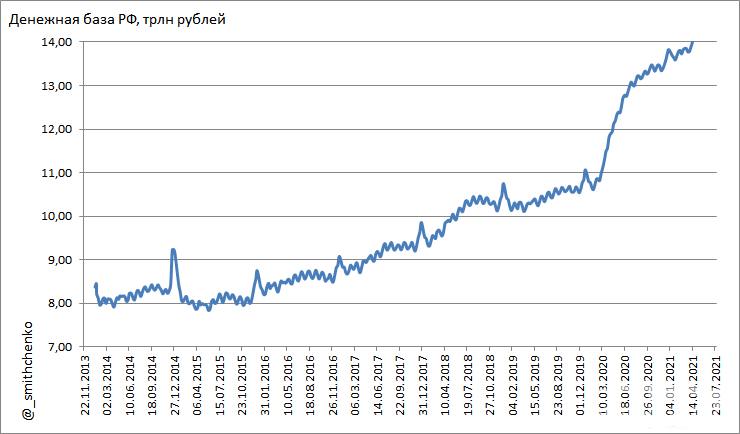 128990 - А в России чудеса!