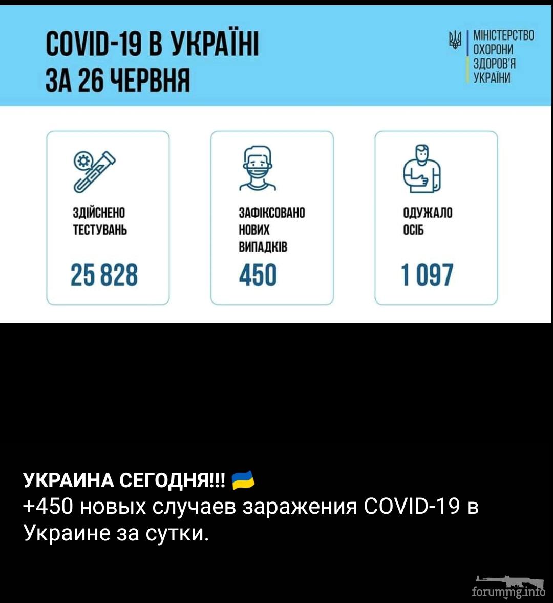133356 - Вирус. Эпидемия.
