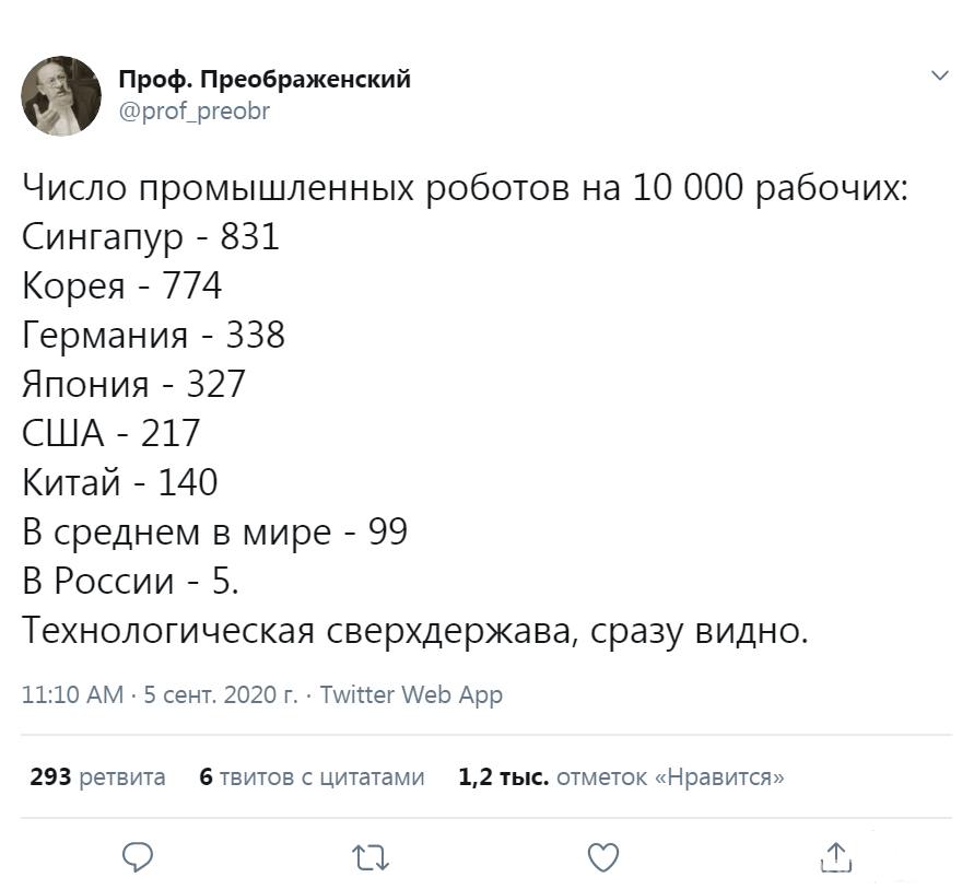 133398 - А в России чудеса!