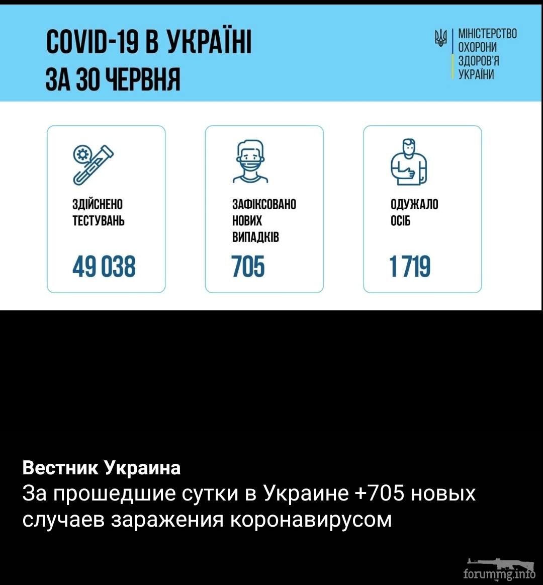 133660 - Вирус. Эпидемия.