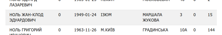 133891 - Супер прикол! № 2