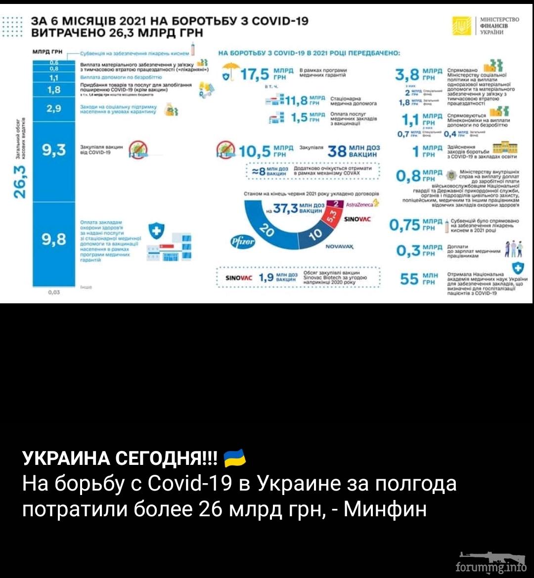 134539 - Вирус. Эпидемия.