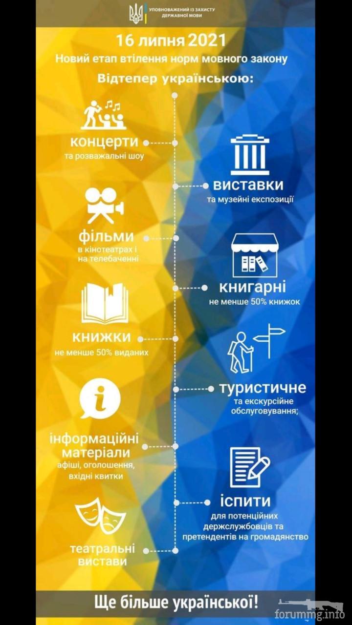 134985 - Украина-реалии New