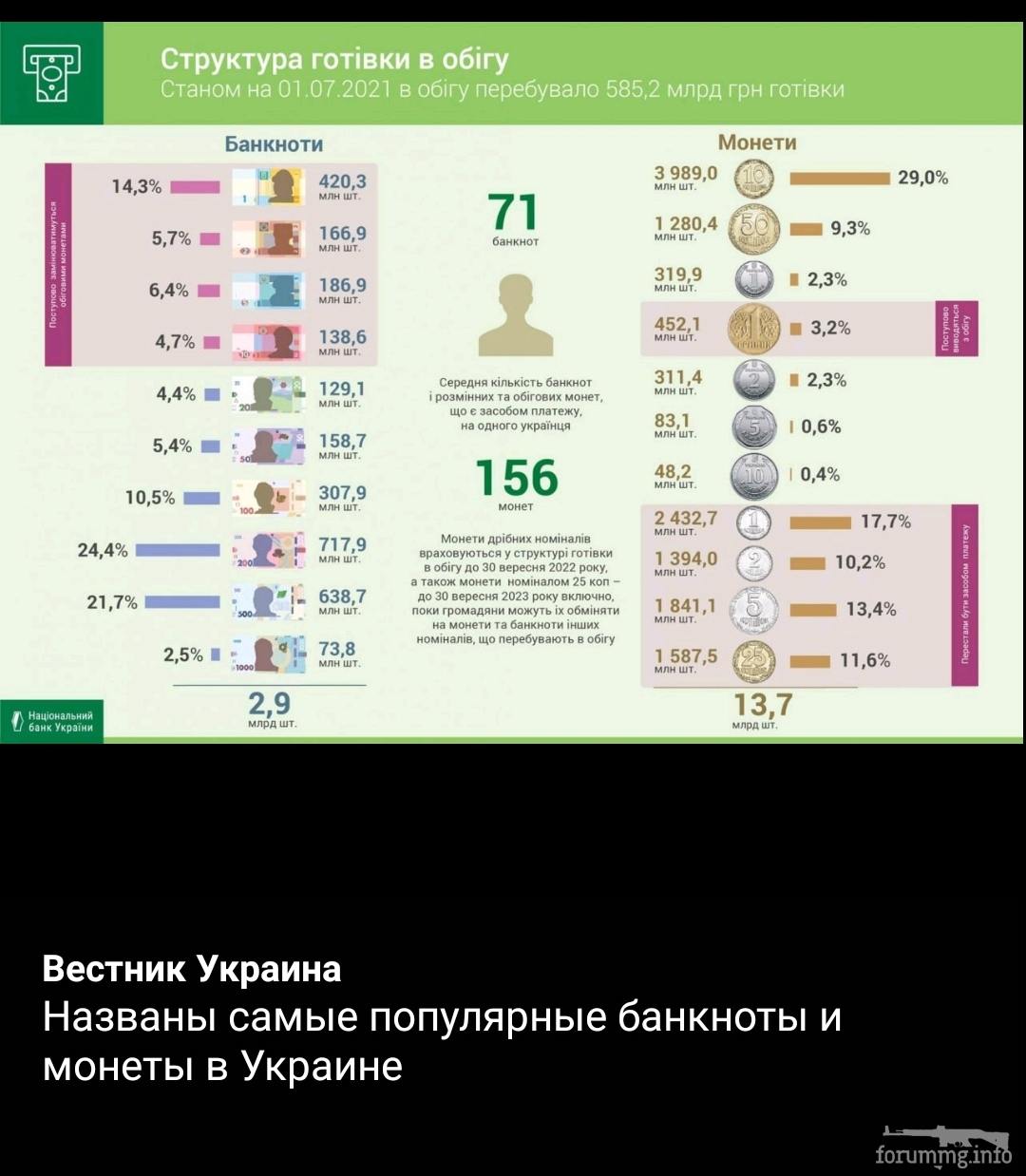 135095 - Украина-реалии New