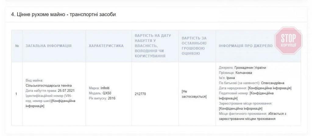 137610 - Украина-реалии New