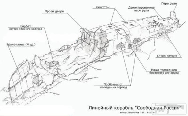 13830 - Паровой флот Российской Империи