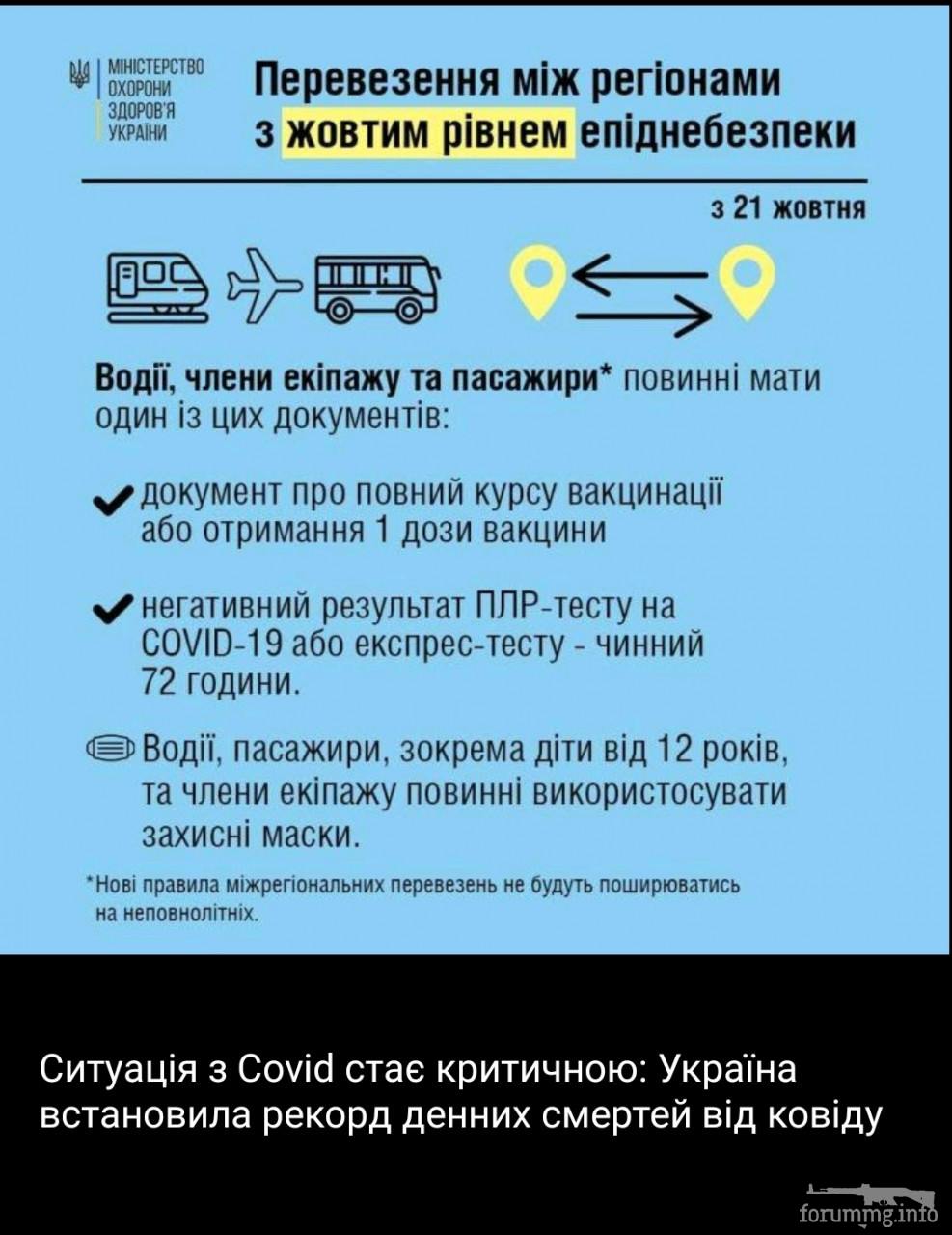 139745 - Вирус. Эпидемия.
