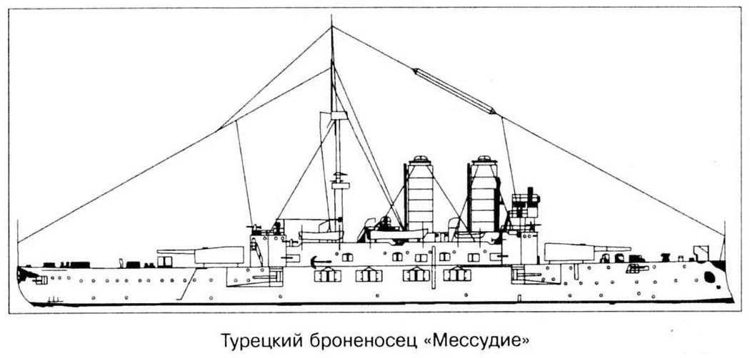 140170 - ВМС Османской империи и Турции