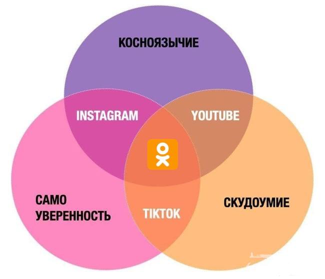 140438 - Супер прикол! № 2