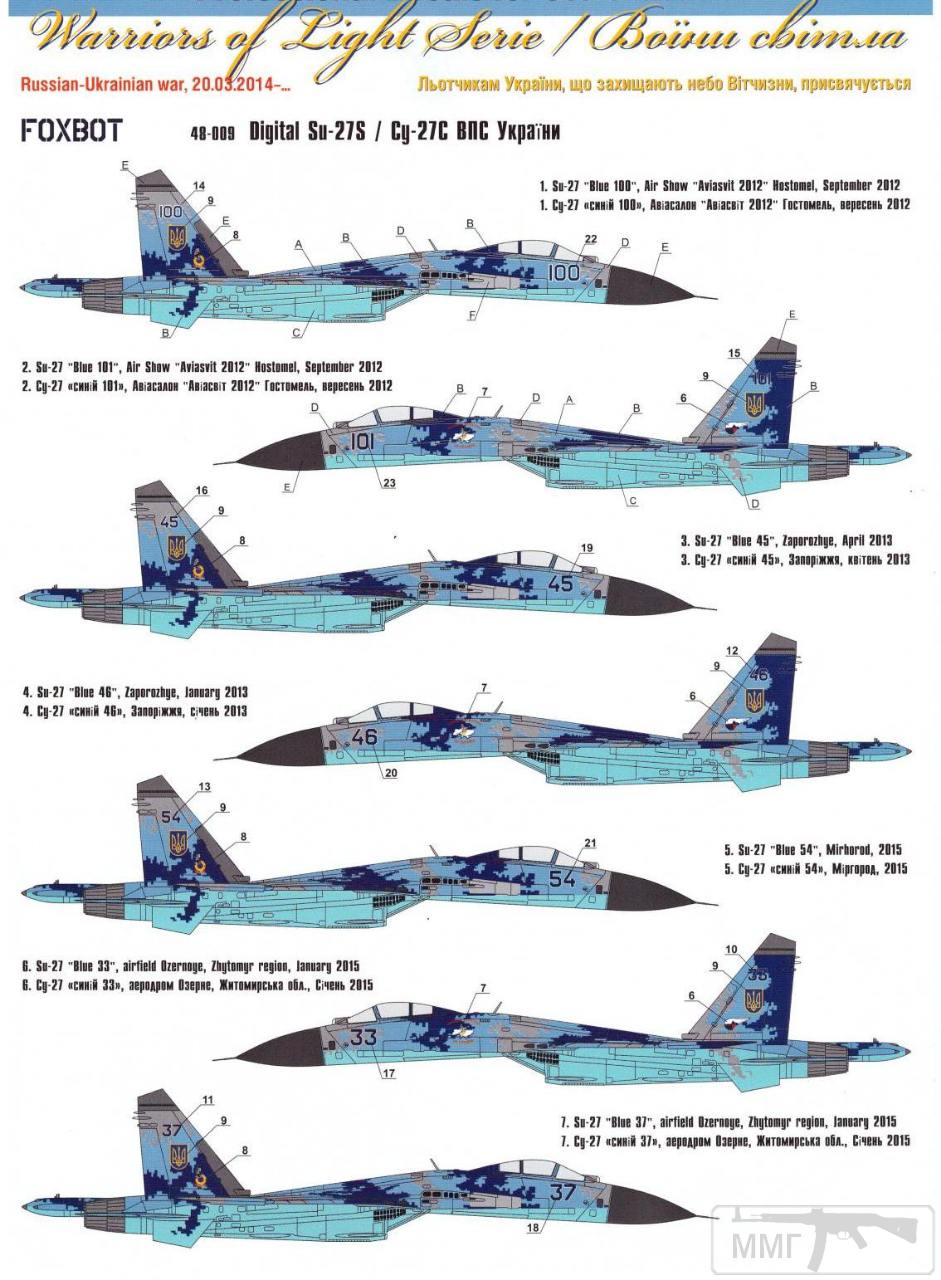 14051 - Воздушные Силы Вооруженных Сил Украины