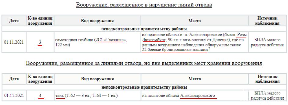 140830 - Украина-реалии New
