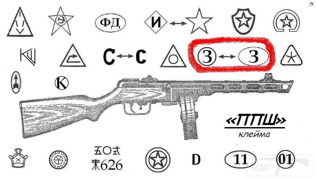 1423 - ППД-ППШ-ППС - история создания, клейма, особенности