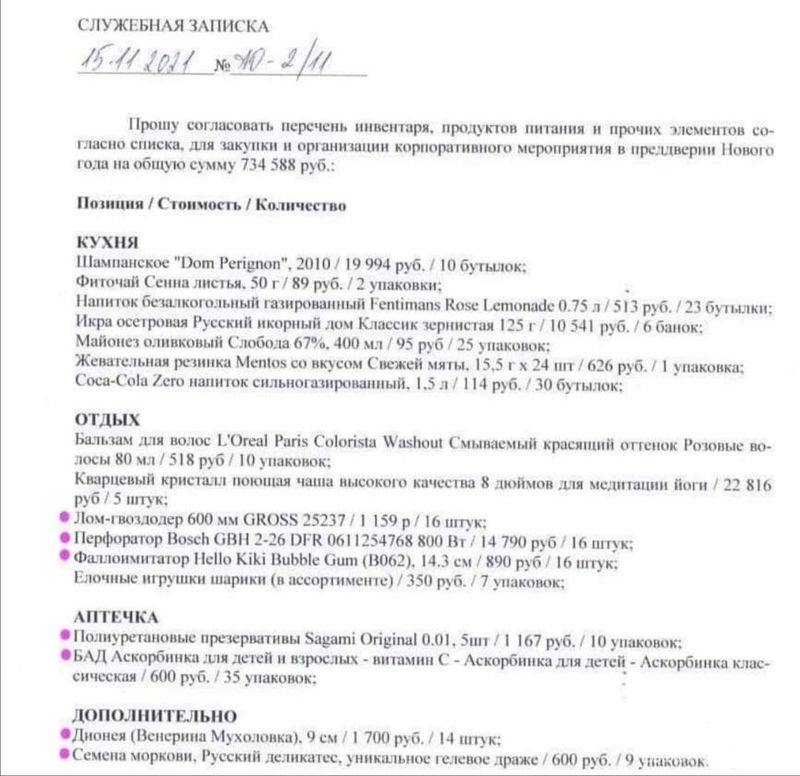 142504 - А в России чудеса! № 2
