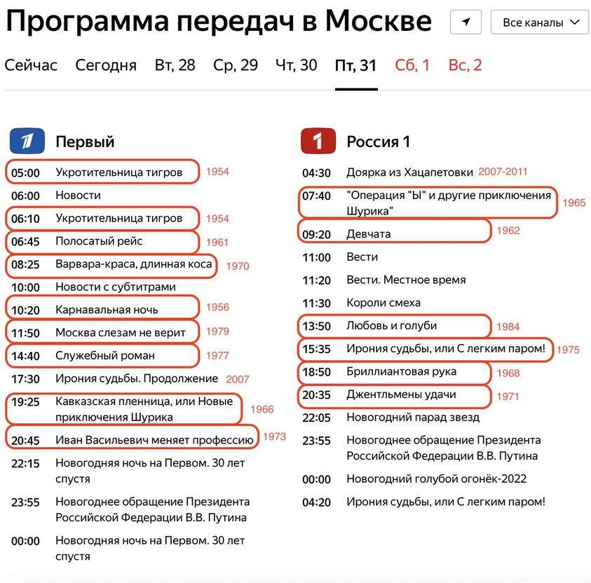 142956 - А в России чудеса! № 2