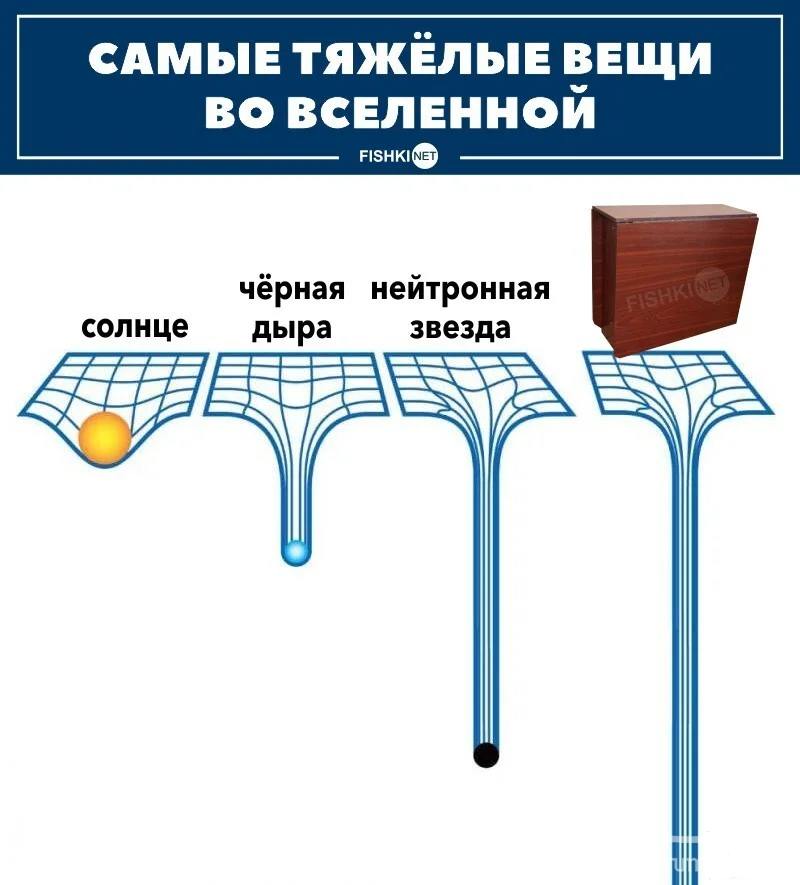 143099 - Супер прикол! № 2