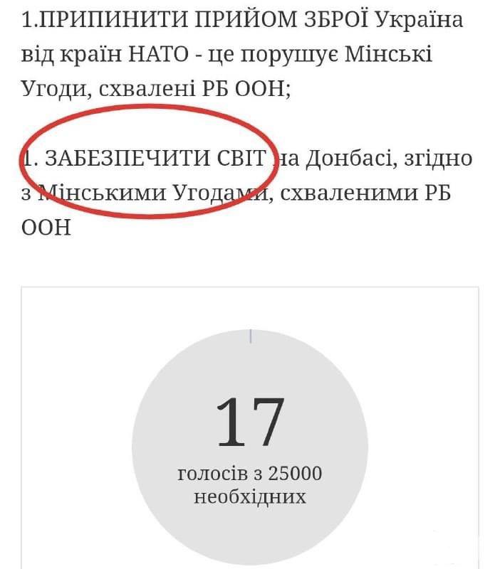 144656 - Украина-реалии New