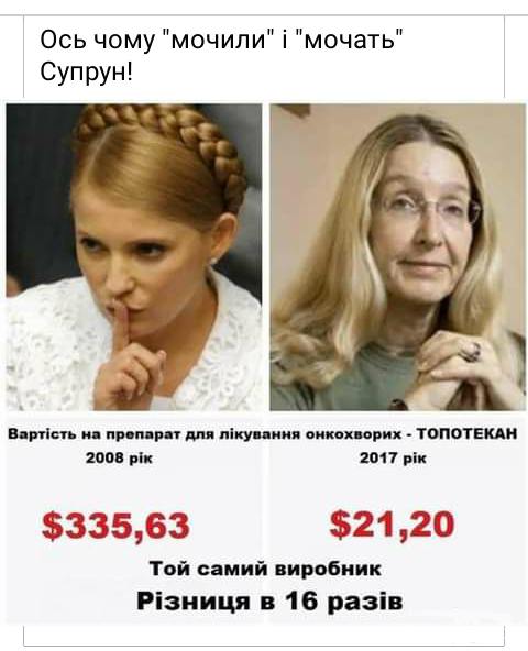 145028 - Украина-реалии New