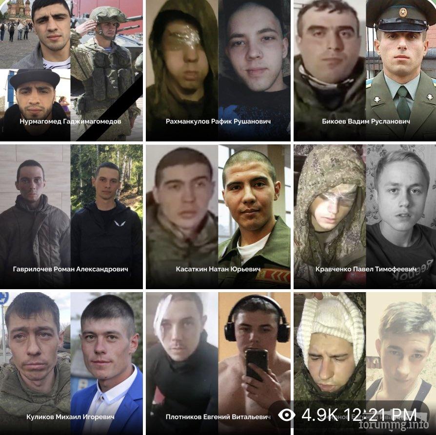 145925 - Росcия vs Украина и НАТО - блеф или скоро война?