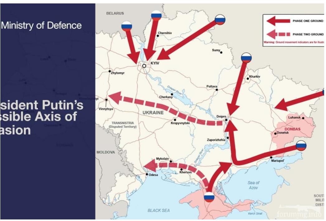 146095 - Росcия vs Украина и НАТО - блеф или скоро война?